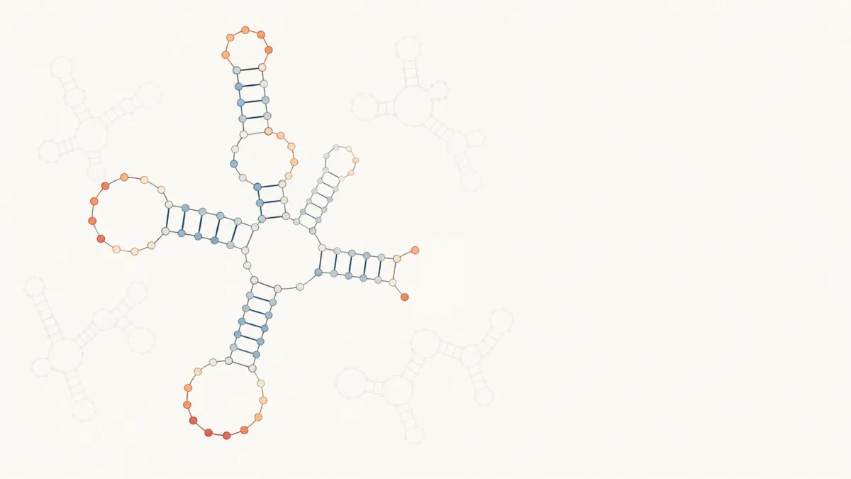 SHAPE reactivity profile RNA secondary structure overlay