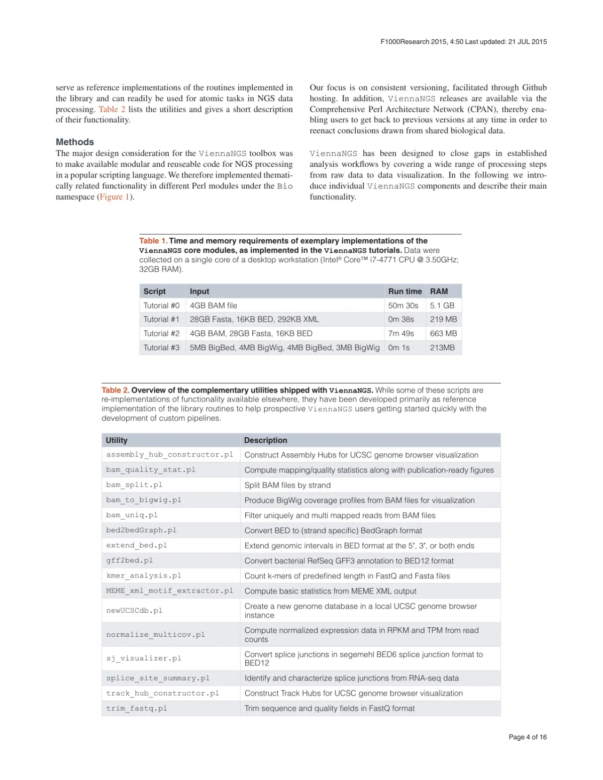 Representative ViennaNGS utilities and tutorial resource requirements from the paper